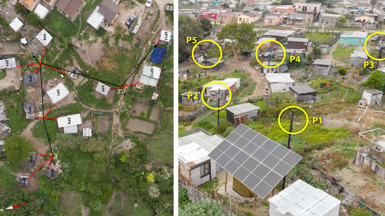 AC Solar Electrification