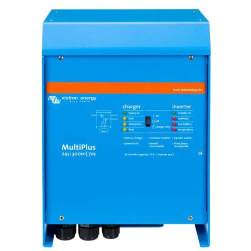Multiplus