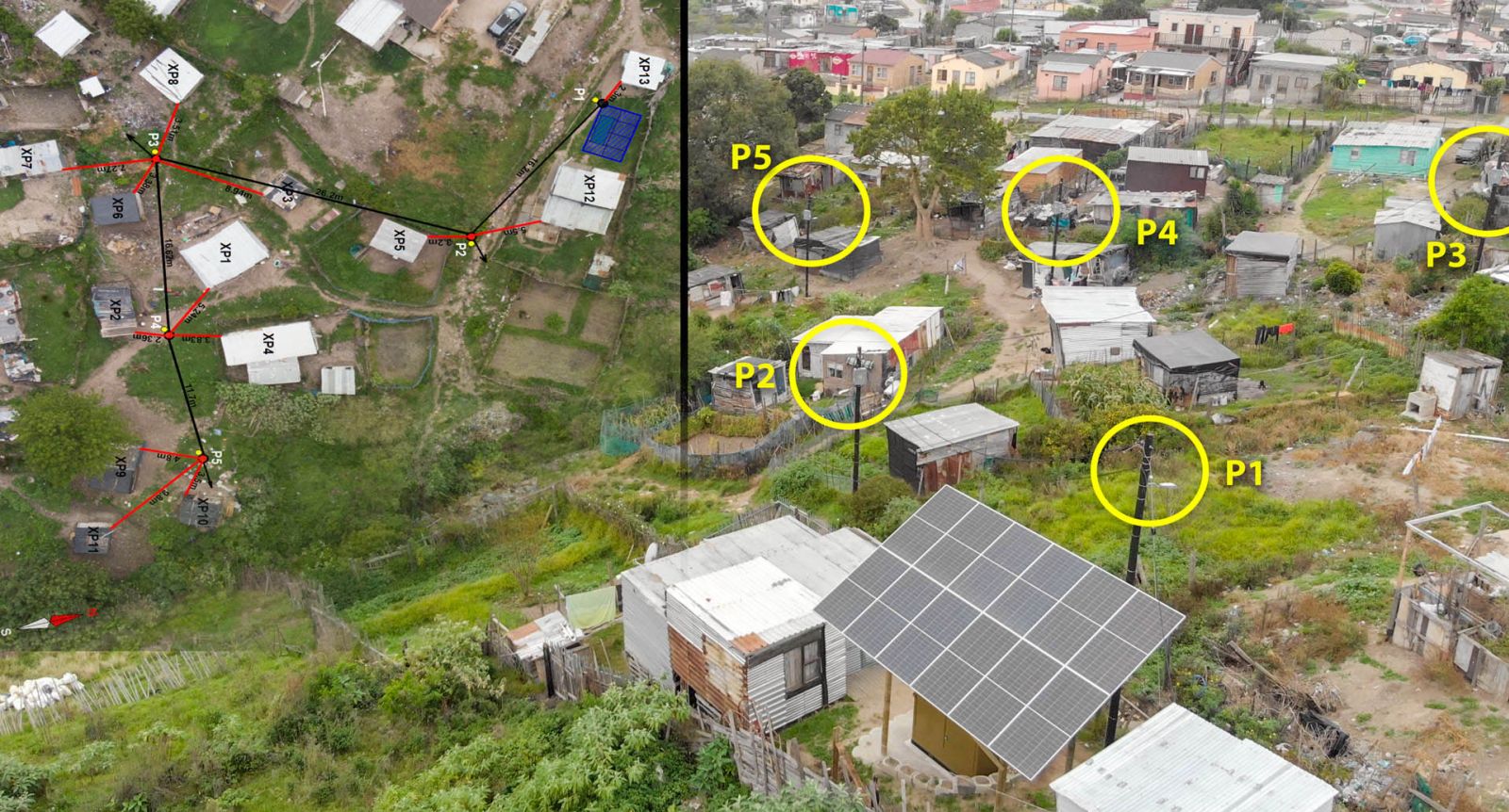 Solar off-grid managed AC power distribution solution in Thembalethu in the Western Cape
