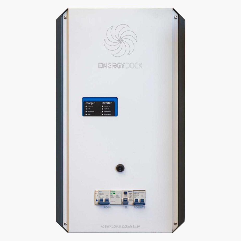 EcoRangeBackupUnit-Front